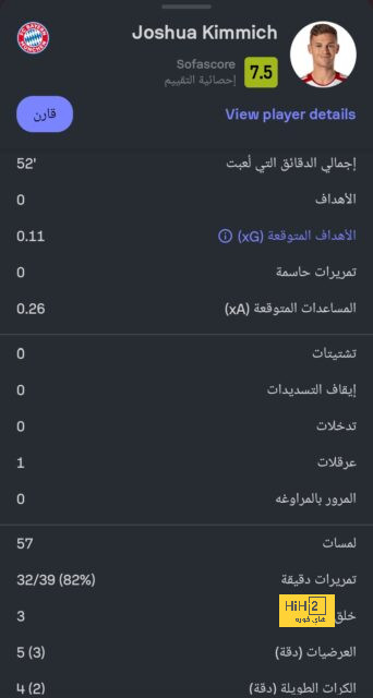 تطورات يوفنتوس في الإبقاء على فلاهوفيتش   