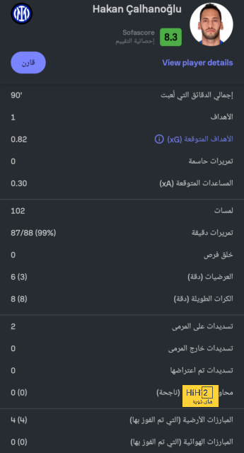 مواهب فذة وصداع الركراكي .. عرش إفريقيا ينتظر المغرب بعد عام على المونديال! | 