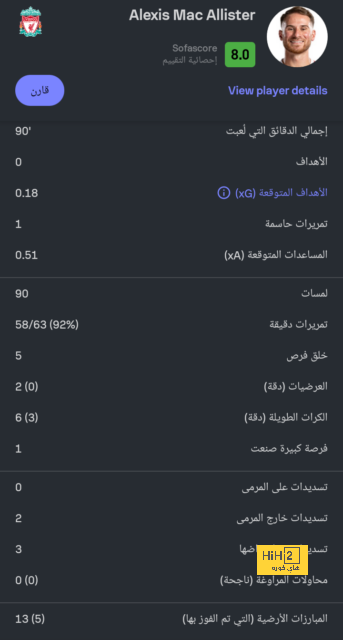 برشلونة السبب؟ ليفاندوفسكي: كنت آلة والآن أصبحت بشر! | 