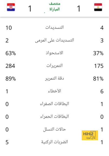 الازمة تصنع صدارة ثلاثية الابعاد للدوري الاسباني 