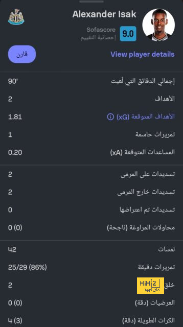 لاعب مانشستر يونايتد السابق: ميتروفيتش أثبت جدارته في الكلاسيكو 