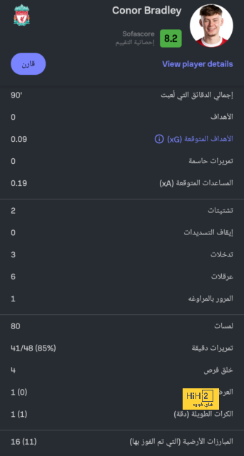 حل برشلونة "الأخير" يهدد خطة السعودية لخطف ليفاندوفسكي | 