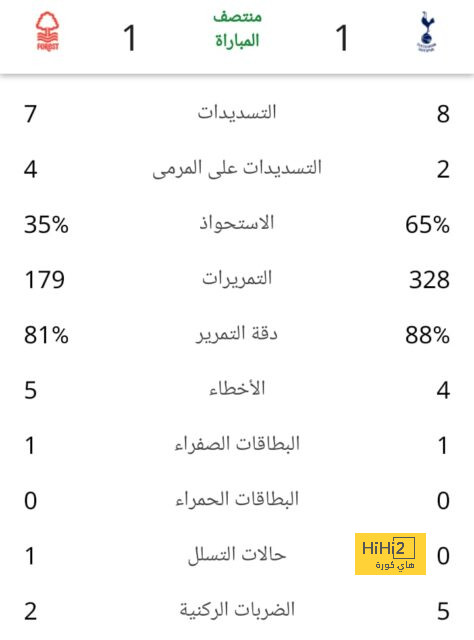 التشكيل الرسمى لمباراة الإنتر ضد بارما فى الدوري الإيطالي 