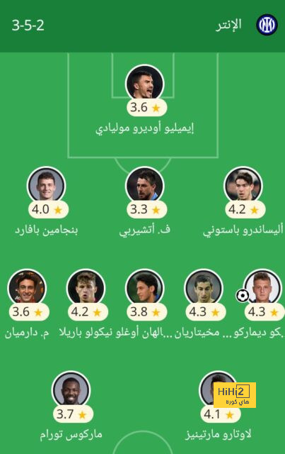 مواعيد مباريات اليوم الأربعاء 14-2-2024 والقنوات الناقلة 