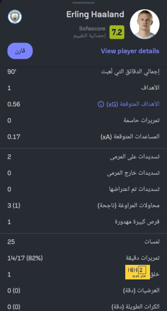 سيف الجزيرى يقود تشكيل منتخب تونس ضد جزر القمر بتصفيات أمم أفريقيا 