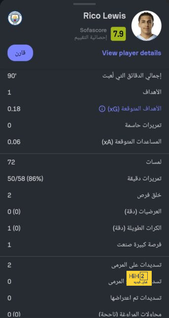 أول تعليق من فان دايك بعد التعادل مع فولهام 