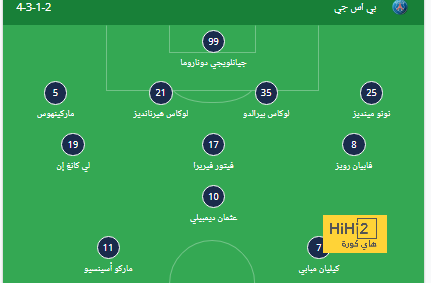 تقارير.. برشلونة يتطلع لضم ظهيره السابق 