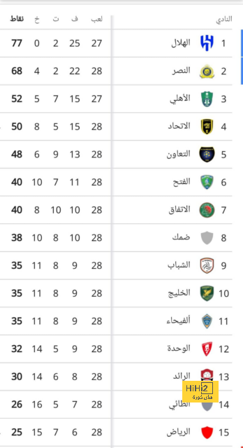 موقف اوباميانج بعد رحيل توخيل.! 