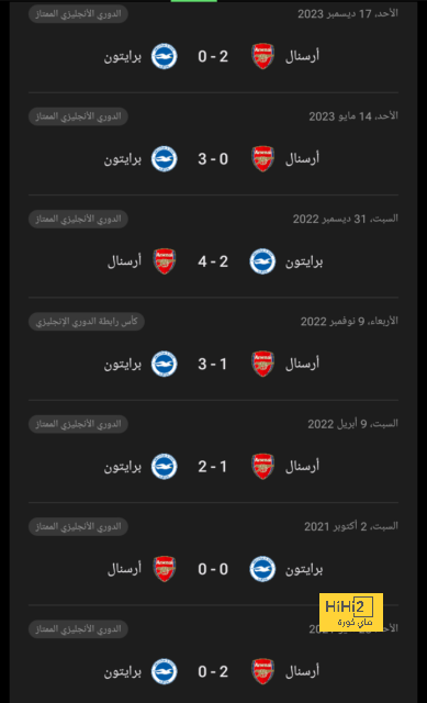 هالاند الجديد.. عمر مرموش على رادار مانشستر سيتي - Scores 