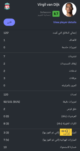 رسالة سالم الدوسري لـ سلمان الفرج بعد إصابته بالرباط الصليبي 