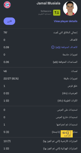 موعد افتتاح السانتياجو برنابيو الجديد 