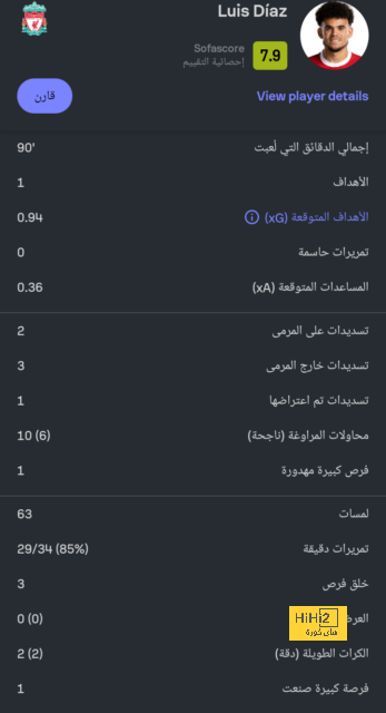 راشفورد  12×10 