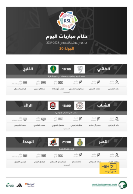 تقييم هاري كين مع بايرن ميونخ أمام فولفسبورغ 