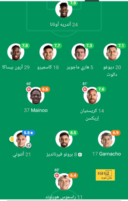 هدف برشلونة.. بايرن ميونخ يخطط لعدم التفريط في كيميش | يلاكورة 