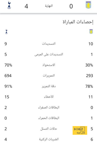 3 منتخبات تحسم تأهلها لدور الـ8 فى بطولة كوبا أمريكا 2024 