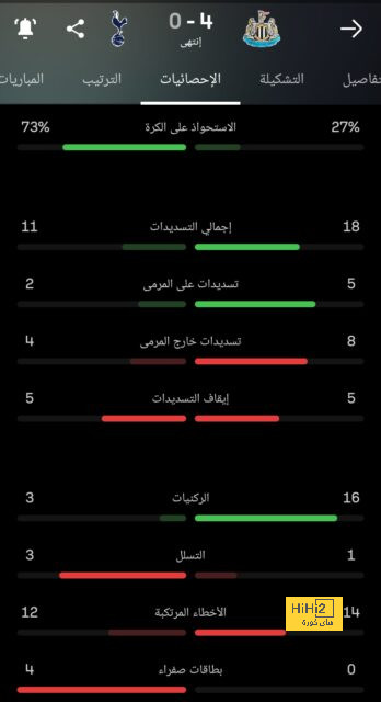 الاختبار الحقيقي داخل البيرنابيو 