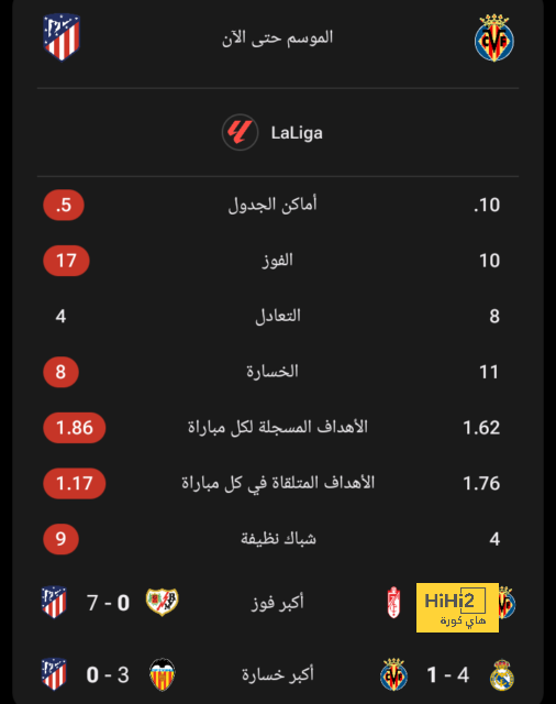 فيديو: هدف سورلوث الثاني مع أتليتكو ضد كيتشي 