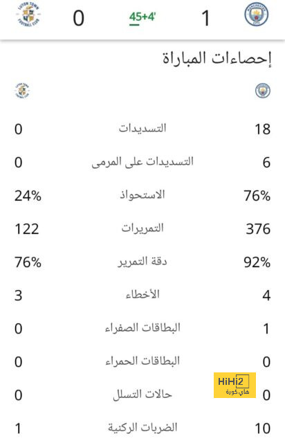 جافي يرد على منتقديه بـ إحترافية 