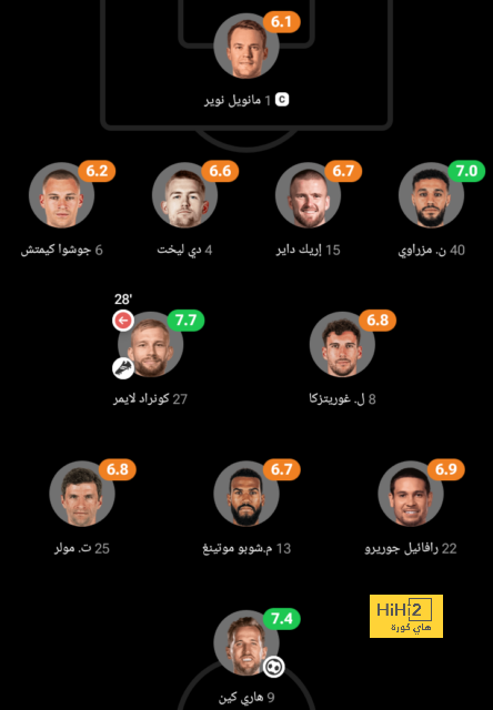 مدرب ألمانيا غاضب بسبب الشارة المخالفة! 