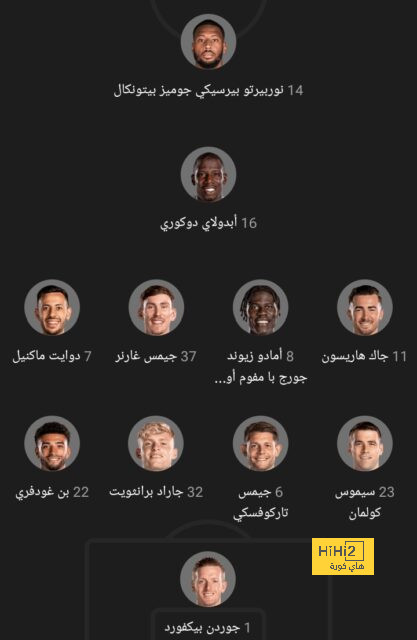 لماذا ريتشارلسون مناسب لريال مدريد ؟ 