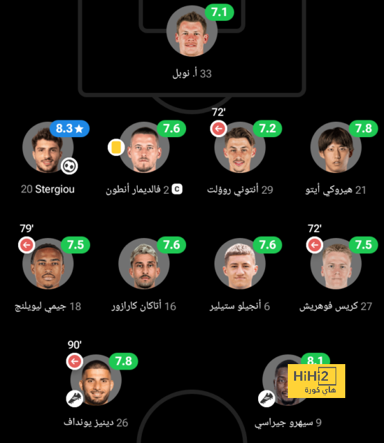 راحة للاعبي ريال مدريد 