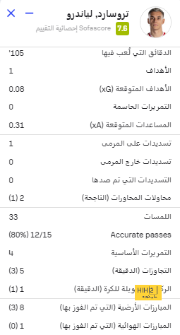 عرض خرافي من اتحاد جدة من أجل صلاح 