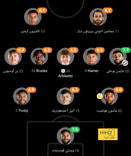 نتائج قرعة دور الـ16 من كأس الرابطة الإنجليزية 