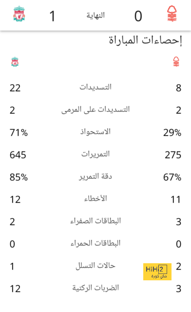 فيديو.. أونانا يلتقي لأول مرة بجمهور مانشستر يونايتد 