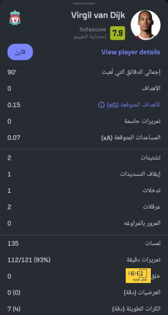 تشكيلة تشيلسي المتوقعة لمواجهة بيرنلي غدًا 