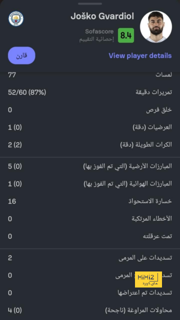 أول تعليق من كاسترو بعد فوز النصر على الفيحاء في الدوري السعودي 