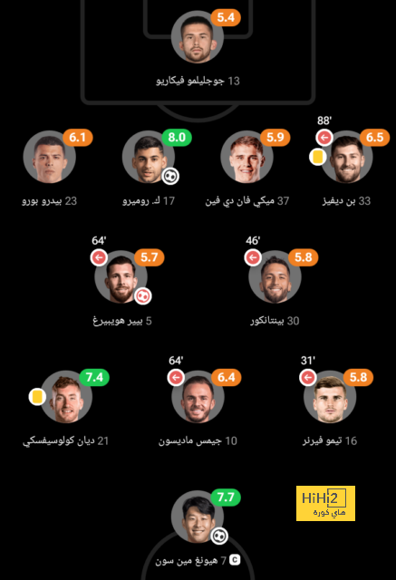 تطورات إنتقال البريكان إلى بيرشكوت البلجيكي 