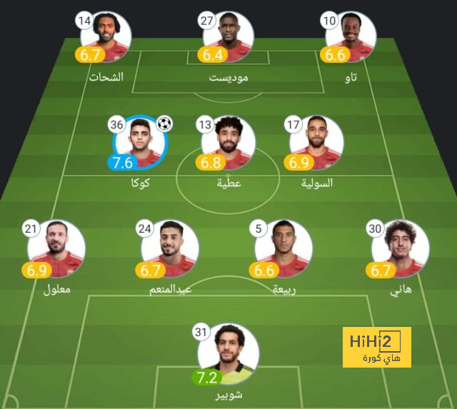 تفاصيل مباراة النصر أمام إنتر ميامي في كأس موسم الرياض 