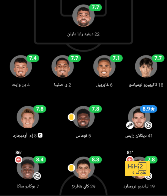 جوارديولا يدفع بـ دي بروين ودوكو أمام توتنهام 