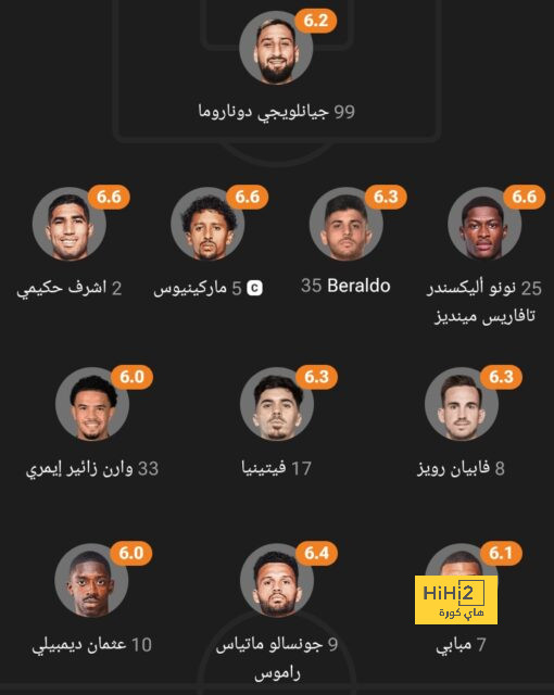 باريس سان جيرمان ضد برشلونة.. فيتينيا يمنح الفريق الباريسى الهدف الثانى بالدقيقة 51 