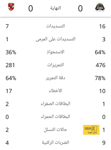 الركراكي أول من يفعلها في كأس العالم 