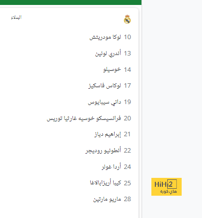 عرض جديد من مانشستر سيتي لـ ماتيوس نونيز 