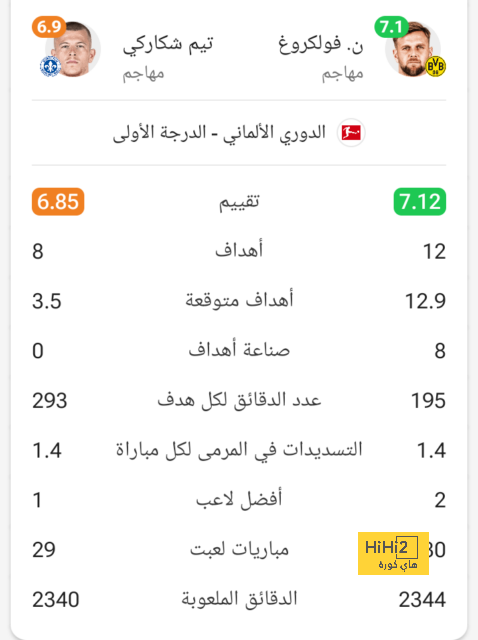 تطور جديد بشأن انتقال ديباي إلى يوفنتوس 