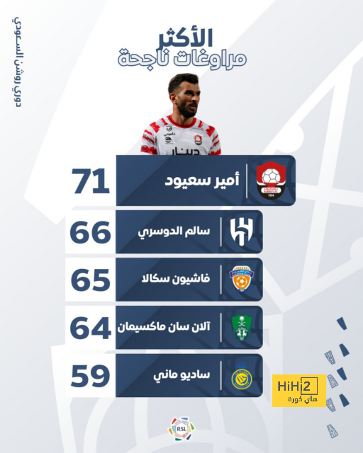 اليوفينتوس يفوز بأول ديربي قبل انطلاق الموسم المقبل 