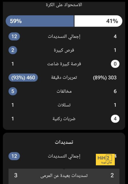 أهم درس استفاد منه العرب بعد مباراة المغرب وفرنسا 