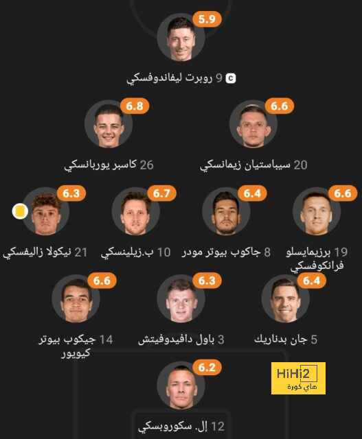 الهلال يقترب من ضم جواو كانسيلو مقابل 35 مليون يورو 