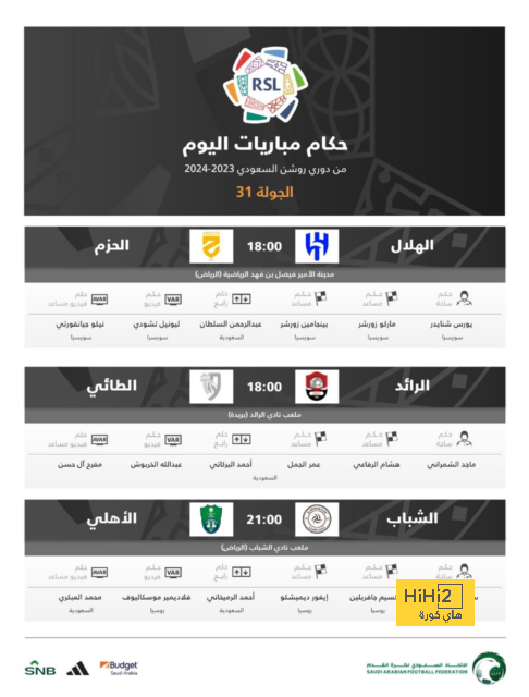 1500 مشجع بولندي يساندون برشلونة أمام بايرن ميونخ 