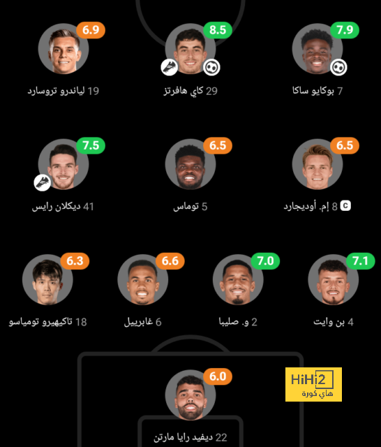 موعد مباراة الأهلي وفاركو في الدوري المصري 2023-2024 والقنوات الناقلة | 