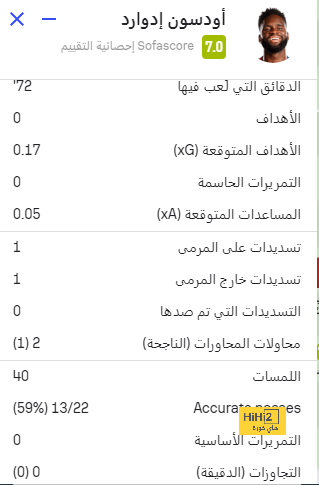 اتلتيكو مدريد ينتظر الضوء الاخضر لضم نجم تشيلسي 