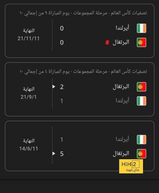 رسميا.. رودري لاعب الموسم في دوري أبطال أوروبا 