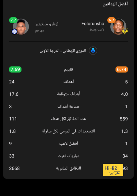 صراع بين الاهلي والاتفاق على التعاقد مع المصراطي 