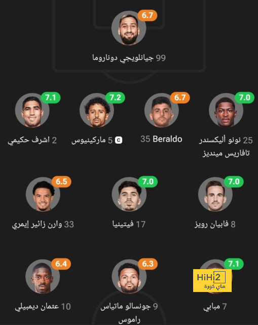 ماذا ينتظر ريال مدريد حتى نهاية 2024؟ | يلاكورة 