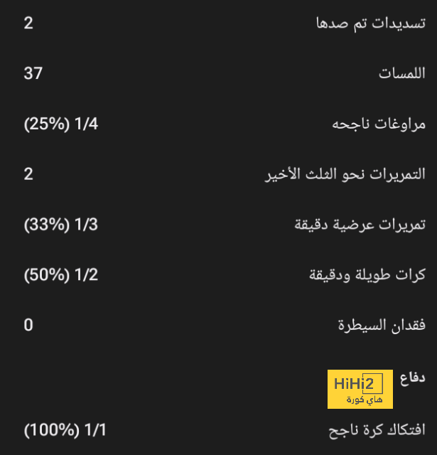 ليس ريال مدريد.. أخطر منافس لـ ليفربول في صفقة بيلينجهام 