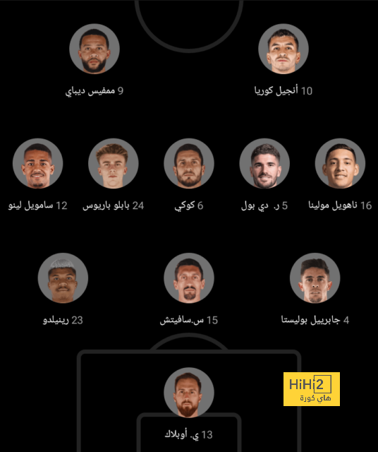 أهداف الريال فيما تبقى من مباريات الليغا 