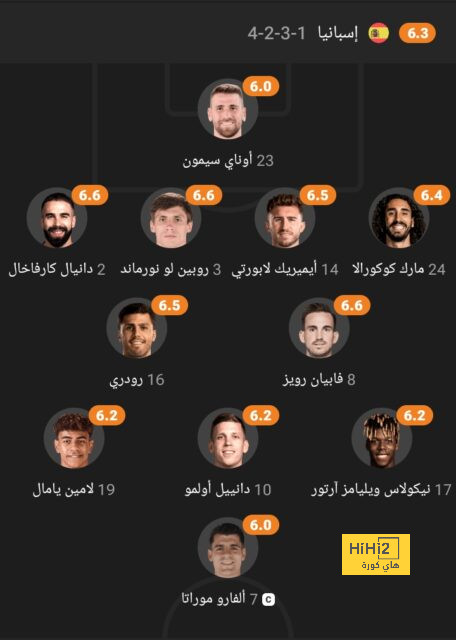 ملعب الإمارات في أتم الجاهزية للقاء أرسنال و بيرنلي 