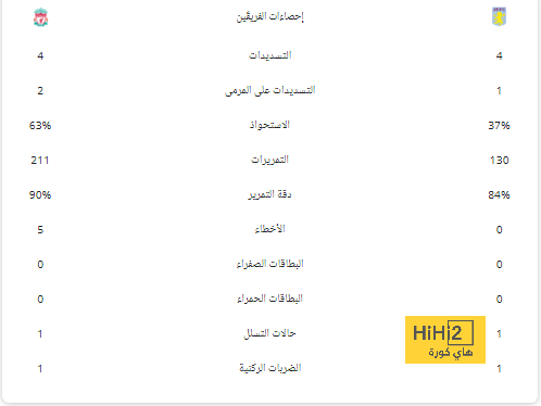 السيطرة على حريق داخل حظيرة ملحقة بمنزل دون إصابات بطهطا فى سوهاج 